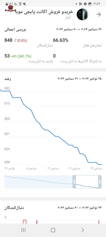 خرید و فروش اکانت پابجی موبایل