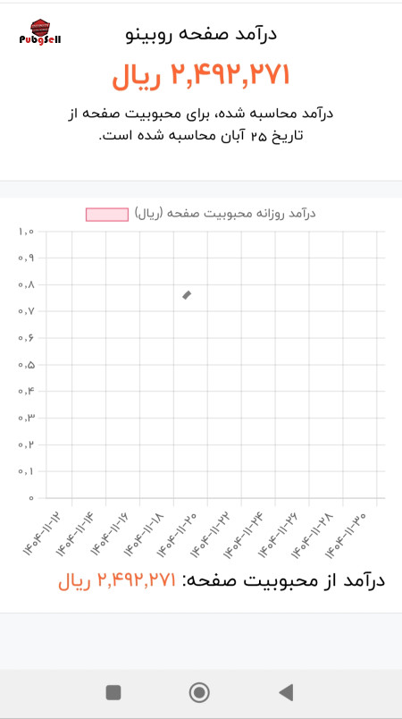 خرید و فروش اکانت پابجی موبایل