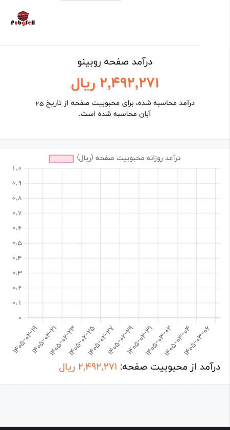 خرید و فروش اکانت پابجی موبایل