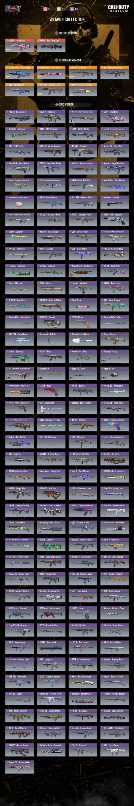 خرید و فروش اکانت پابجی موبایل