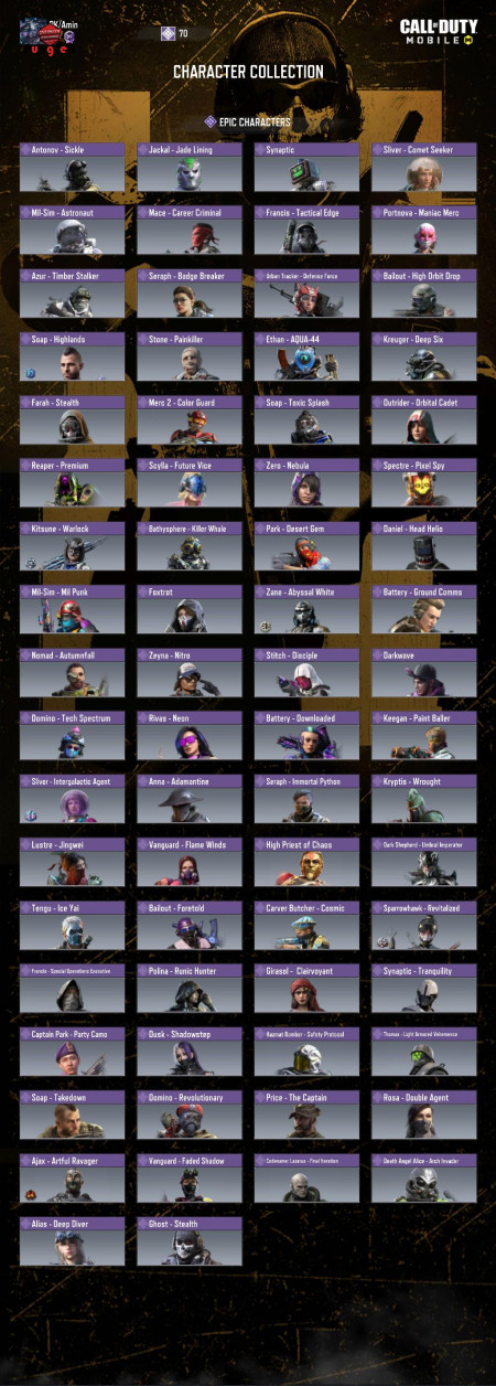 خرید و فروش اکانت پابجی موبایل