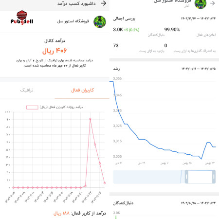 خرید و فروش اکانت پابجی موبایل