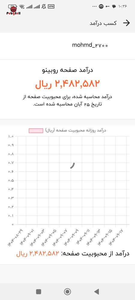 خرید اکانت خرید پیج اینستاگرام و کانال تلگرام | خرید و فروش شبکه های اجتماعی
