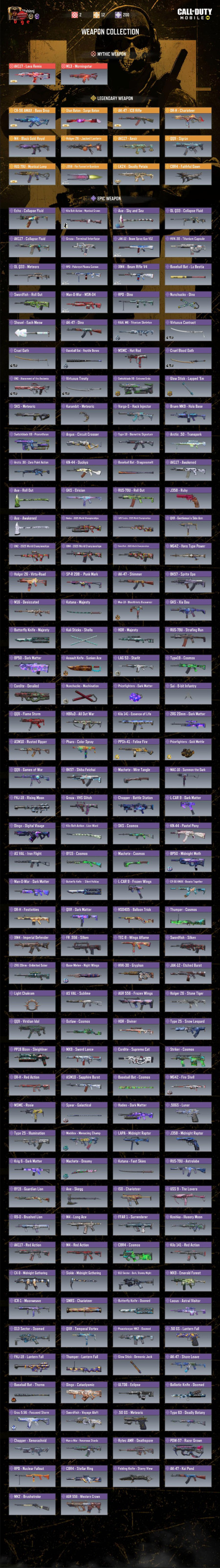 خرید و فروش اکانت پابجی موبایل