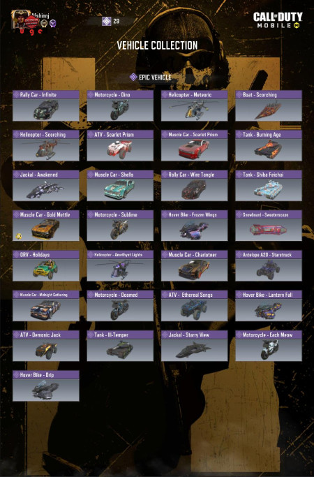 خرید و فروش اکانت پابجی موبایل