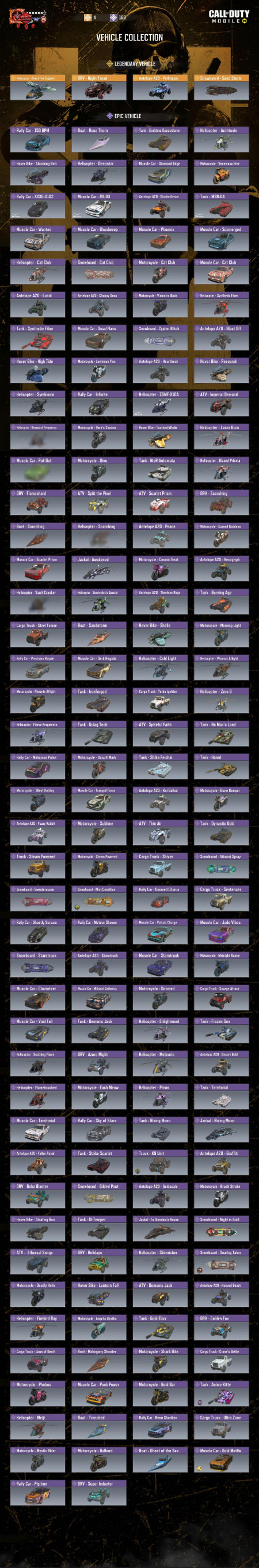 خرید و فروش اکانت پابجی موبایل