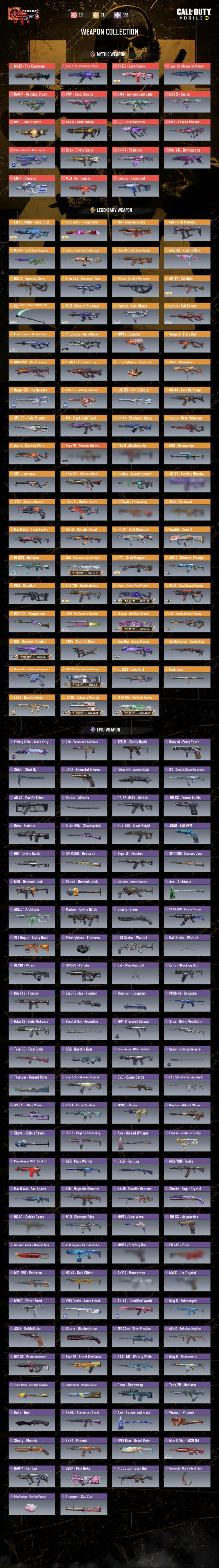 خرید و فروش اکانت پابجی موبایل