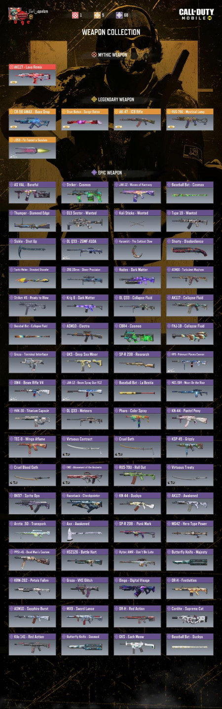 خرید و فروش اکانت پابجی موبایل