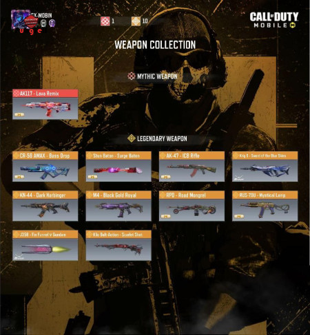 خرید و فروش اکانت پابجی موبایل