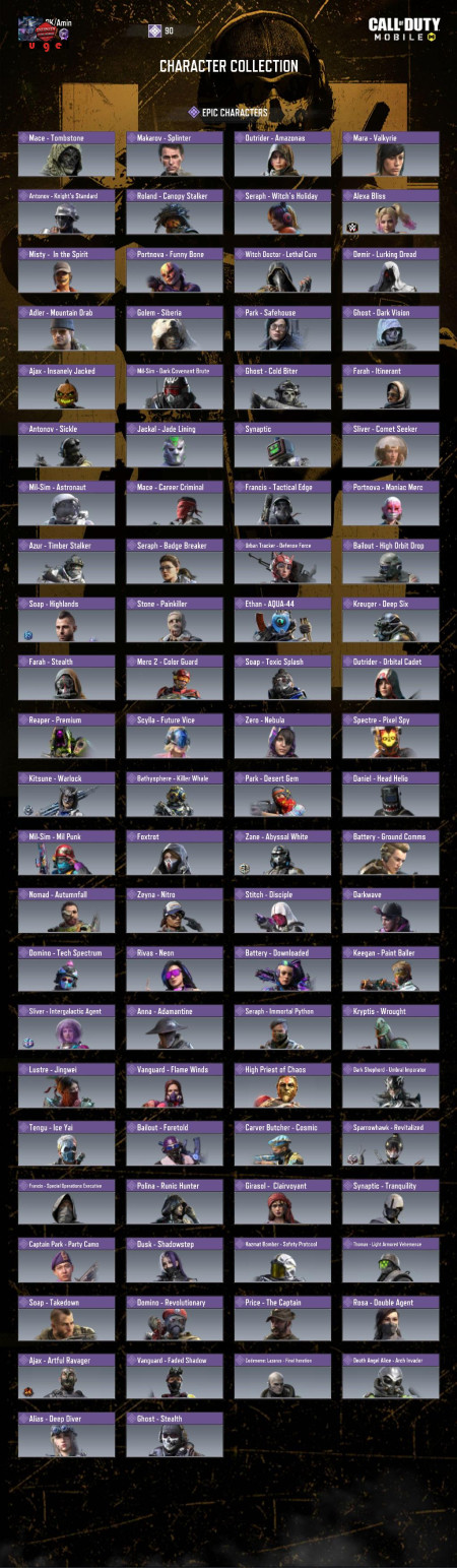 خرید و فروش اکانت پابجی موبایل