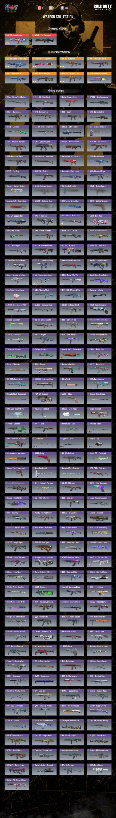 خرید و فروش اکانت پابجی موبایل