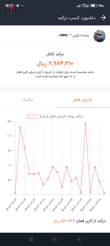 خرید اکانت خرید پیج اینستاگرام و کانال تلگرام | خرید و فروش شبکه های اجتماعی