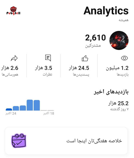 خرید اکانت خرید پیج اینستاگرام و کانال تلگرام | خرید و فروش شبکه های اجتماعی