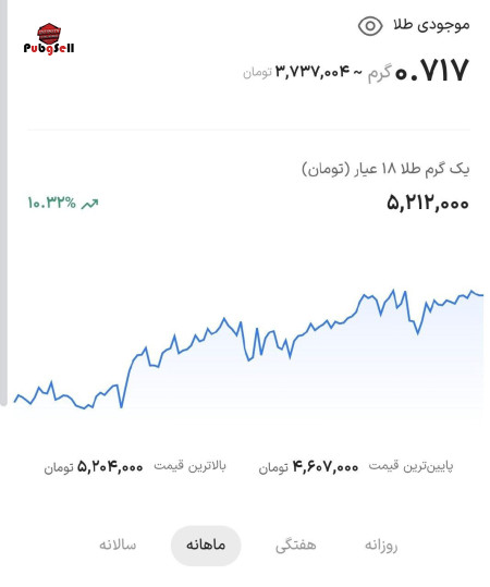 خرید و فروش اکانت پابجی موبایل