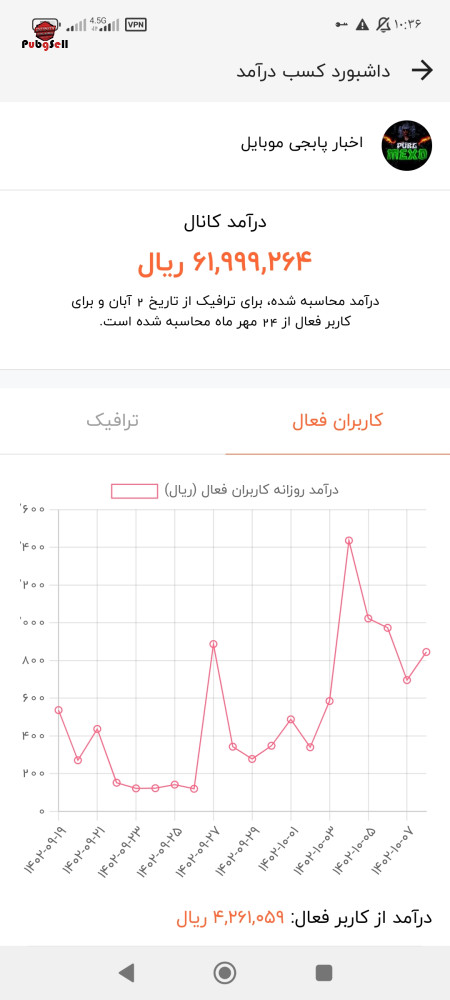 خرید و فروش اکانت پابجی موبایل