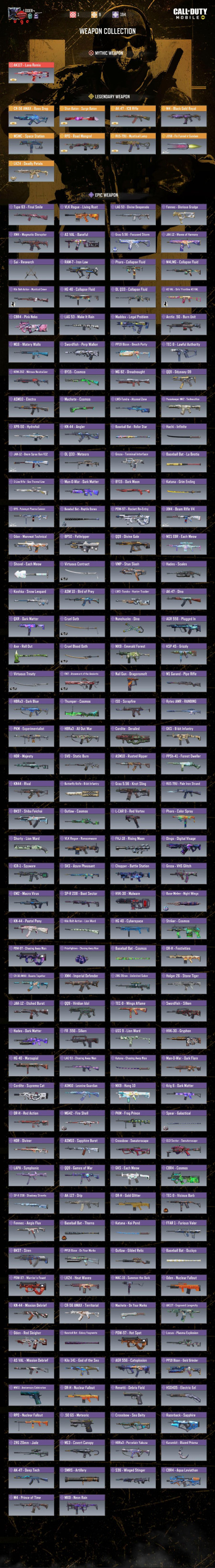 خرید و فروش اکانت پابجی موبایل