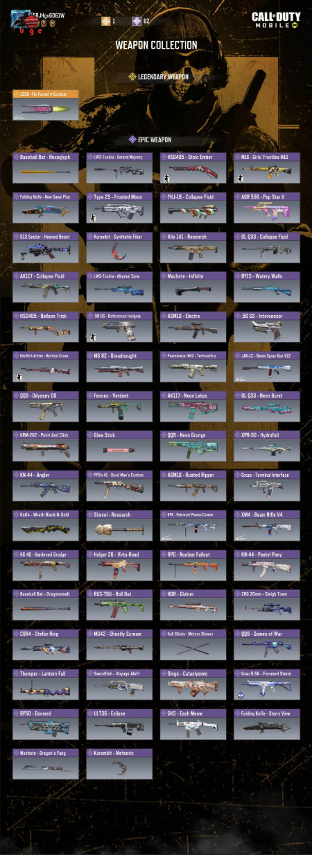 خرید و فروش اکانت پابجی موبایل