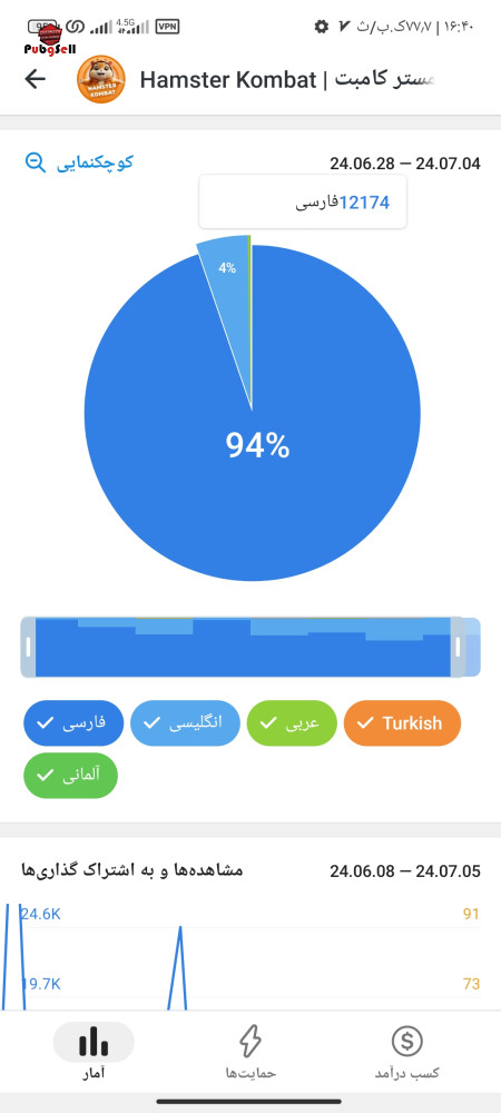 خرید و فروش اکانت پابجی موبایل