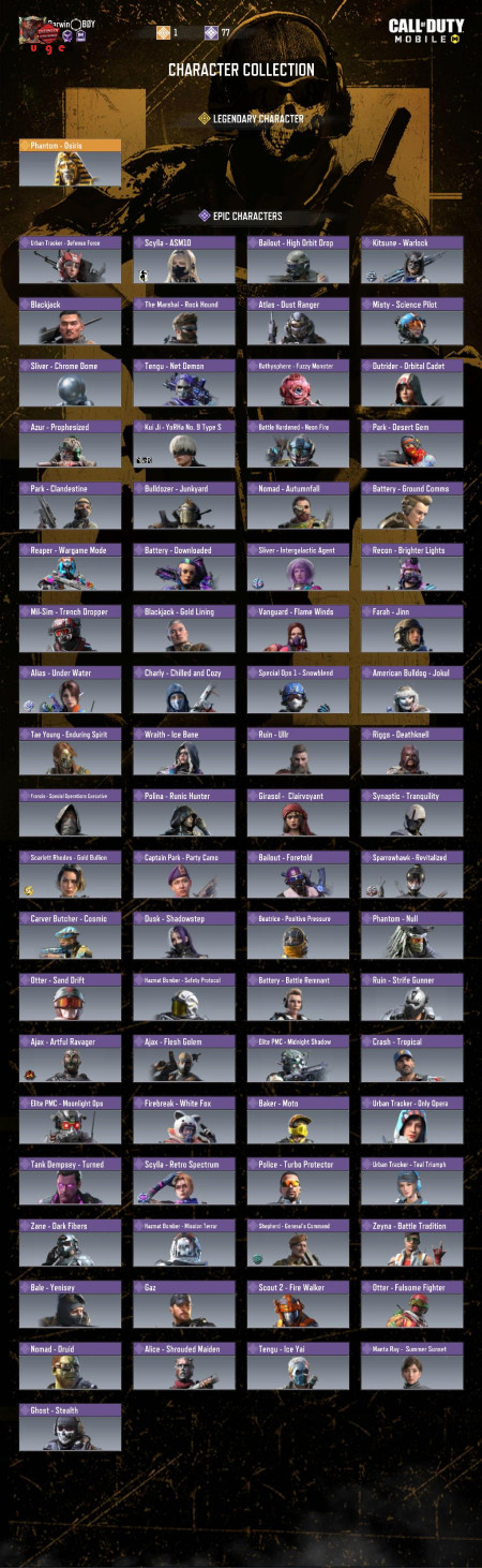 خرید و فروش اکانت پابجی موبایل