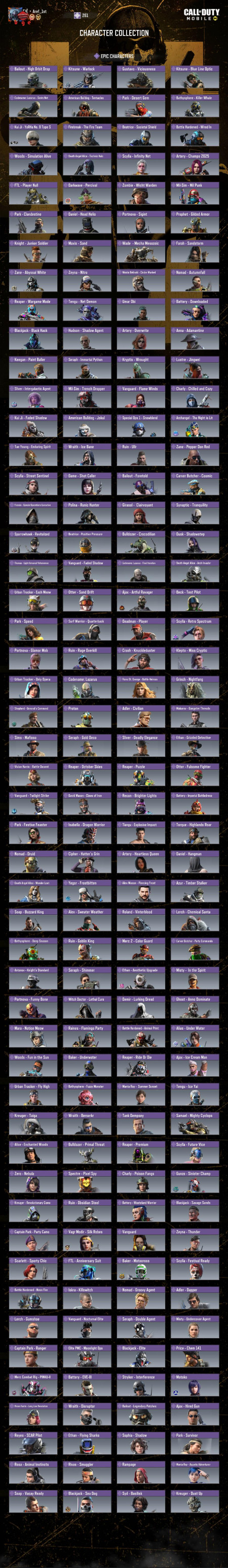 خرید و فروش اکانت پابجی موبایل