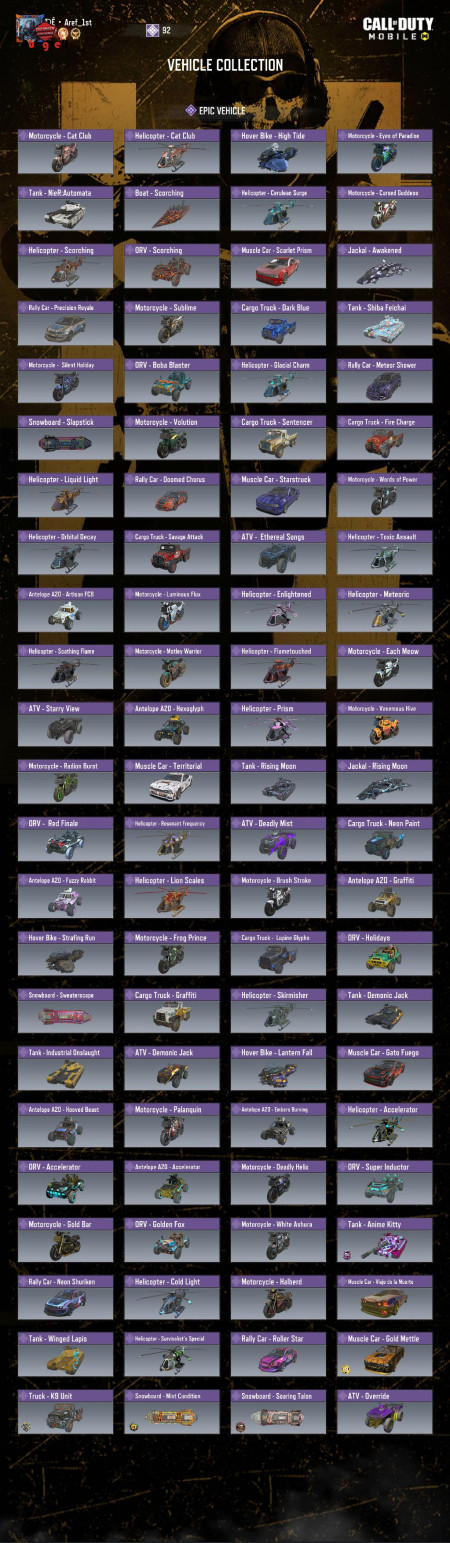 خرید و فروش اکانت پابجی موبایل