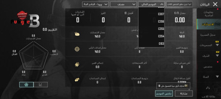 خرید و فروش اکانت پابجی موبایل