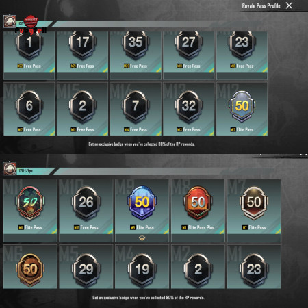 خرید و فروش اکانت پابجی موبایل