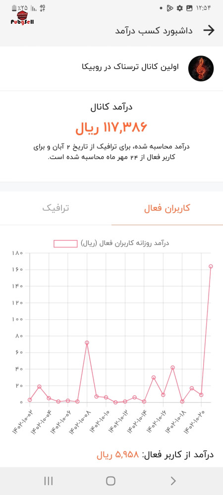 خرید و فروش اکانت پابجی موبایل