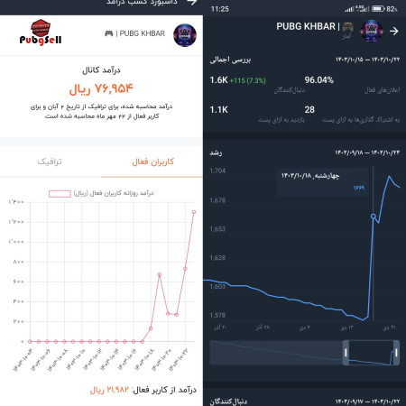 خرید و فروش اکانت پابجی موبایل