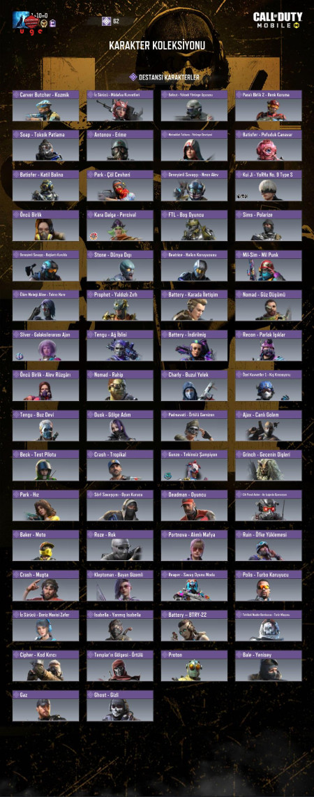 خرید و فروش اکانت پابجی موبایل