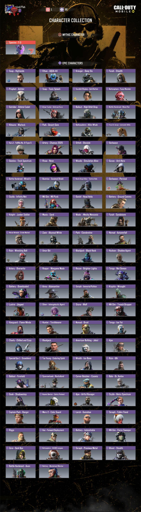 خرید و فروش اکانت پابجی موبایل