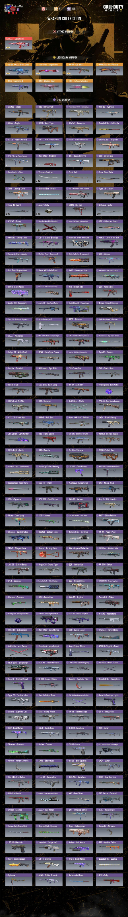 خرید و فروش اکانت پابجی موبایل