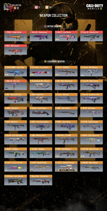 خرید و فروش اکانت پابجی موبایل