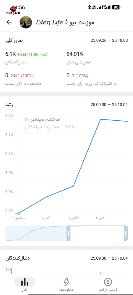 خرید و فروش اکانت پابجی موبایل