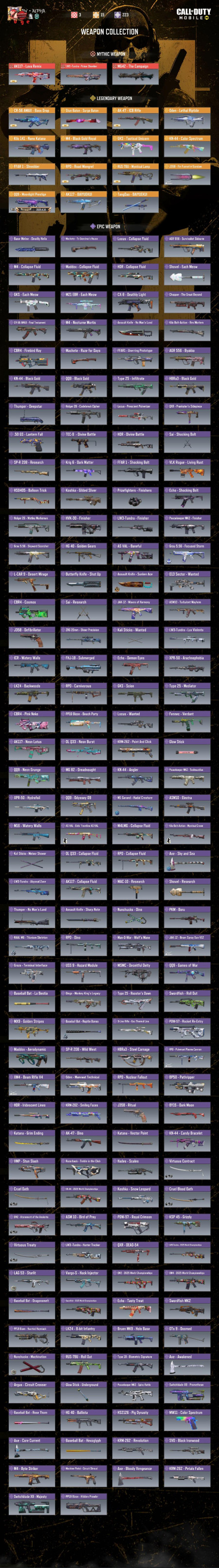 خرید و فروش اکانت پابجی موبایل