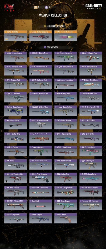 خرید و فروش اکانت پابجی موبایل