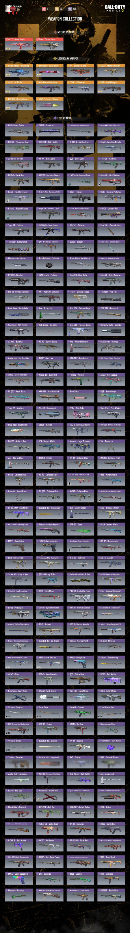 خرید و فروش اکانت پابجی موبایل