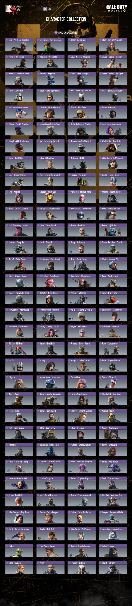 خرید و فروش اکانت پابجی موبایل