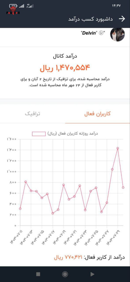 خرید اکانت خرید پیج اینستاگرام و کانال تلگرام | خرید و فروش شبکه های اجتماعی