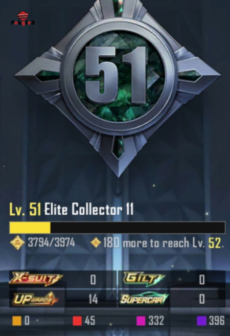 خرید و فروش اکانت پابجی موبایل