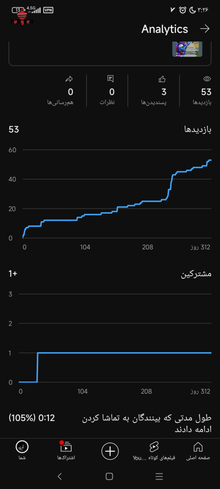 خرید و فروش اکانت پابجی موبایل