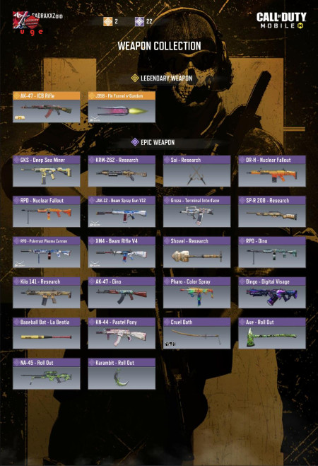 خرید و فروش اکانت پابجی موبایل