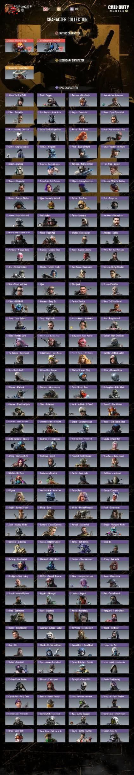 خرید و فروش اکانت پابجی موبایل