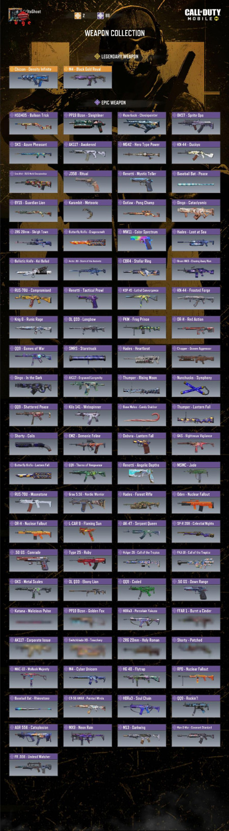 خرید و فروش اکانت پابجی موبایل